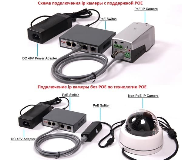 Схема подключения аналоговой камеры