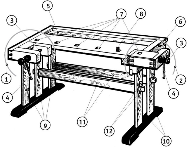 Как сделать стол для мастерской