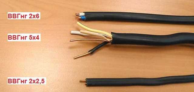 Что означает сечение кабеля