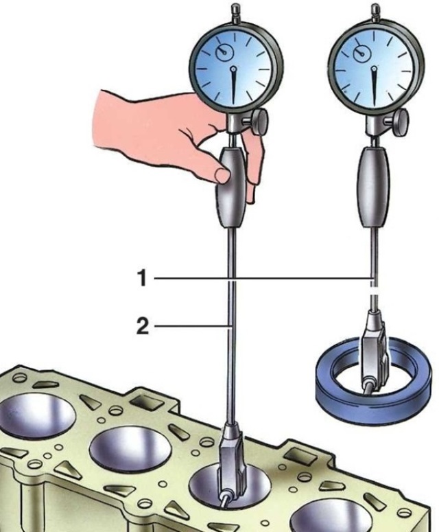 Прибор для измерения внутреннего диаметра