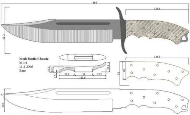 Как сделать метательный нож из дерева