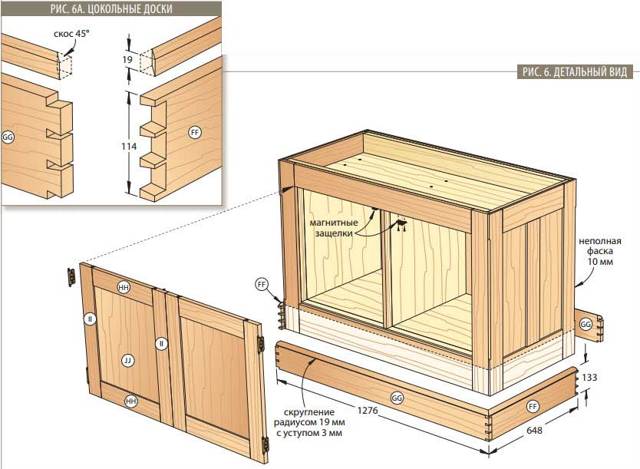 Как сделать стол для мастерской
