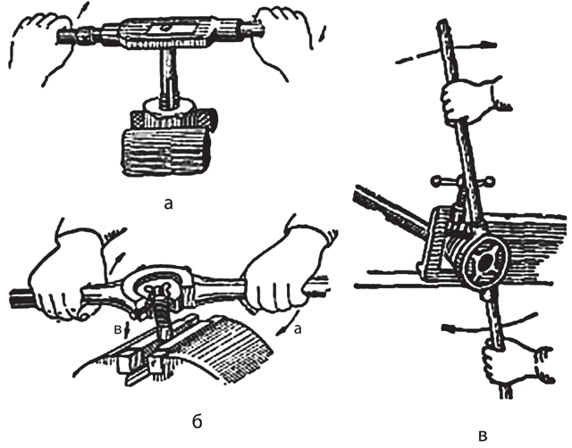 Виды резьбы инструмент для нарезания резьбы