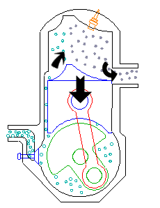 Перечислите механизмы и системы четырехтактных поршневых двигателей
