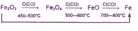 Соединения железа fe3o4. Feo fe2o3. Feo из fe2o3. Fe2o3. Какое из соединений железа fe2o3 или fe3o4 богаче железом.