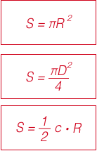 Площадь поперечного сечения единицы измерения