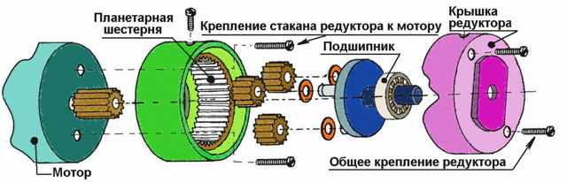 Схема редуктора шуруповерта интерскол
