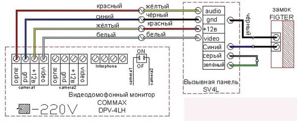 Схема соединения домофона и вызывной панели