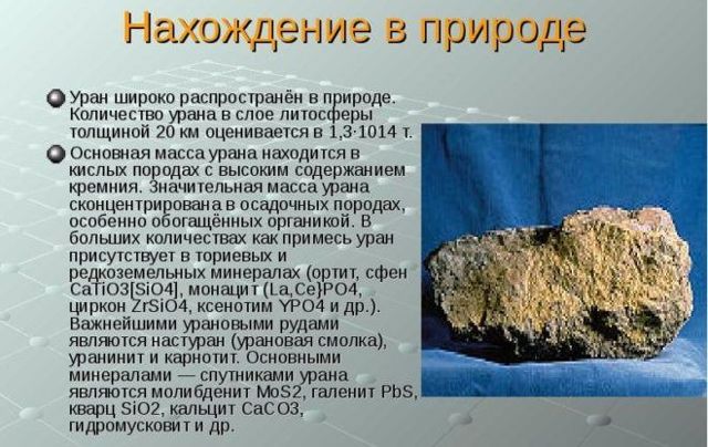 Добыча урана в россии карта