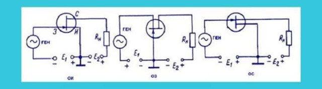 Выводы полевого транзистора называются
