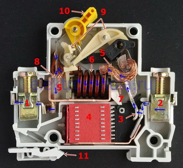 Градация автоматических выключателей по току