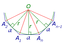 Площадь шестиугольника через диагональ