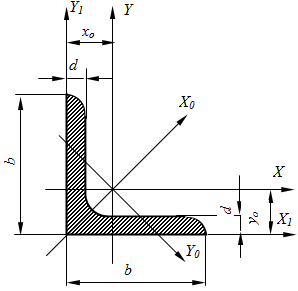 Сортамент угловой равнополочной стали