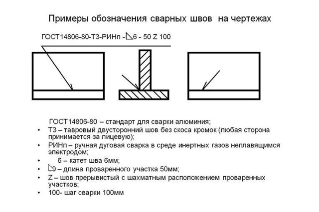 Обозначение сварных швов на строительных чертежах