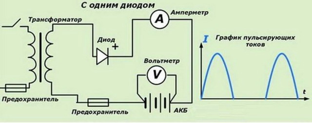 Схема мощного зарядного устройства для автомобильного аккумулятора