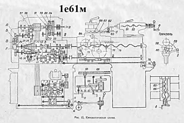 Токарный станок 1у61 технические характеристики