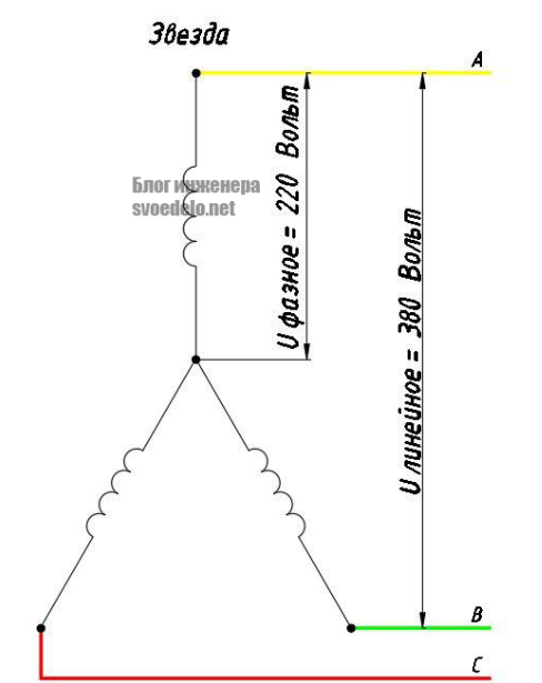 Подключение звездой и треугольником на 380 вольт