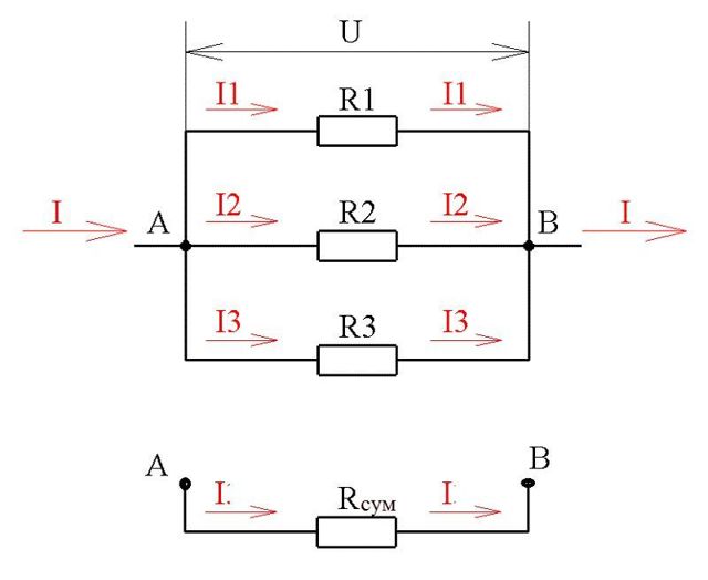 Формулы сопротивления проводника при параллельном соединении