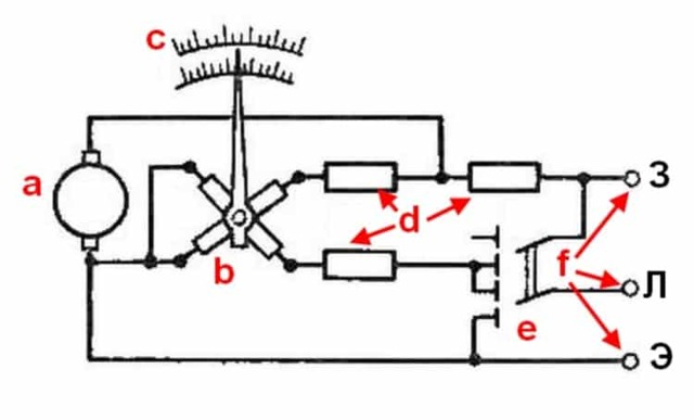 Измерение сопротивления изоляции двигателя мегаомметром