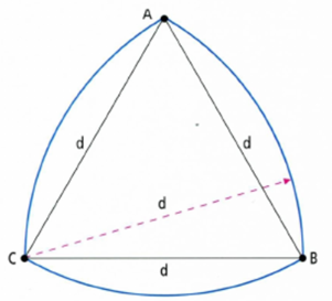 Треугольник рело в круге